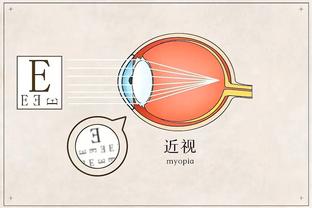 雷竞技网址登录入口截图3