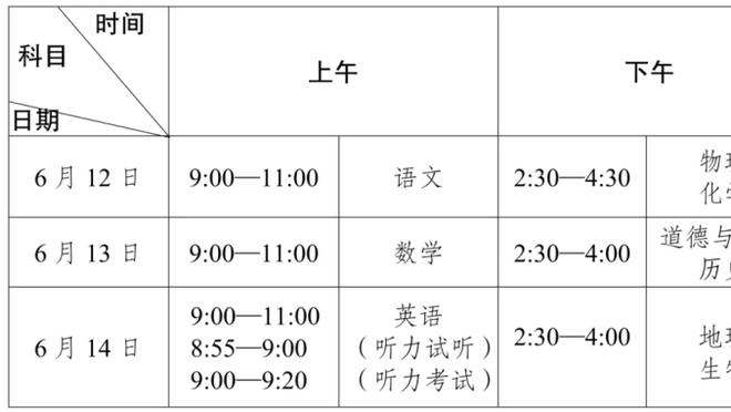 4球2助攻！B费在近7次出战足总杯比赛直接参与6球